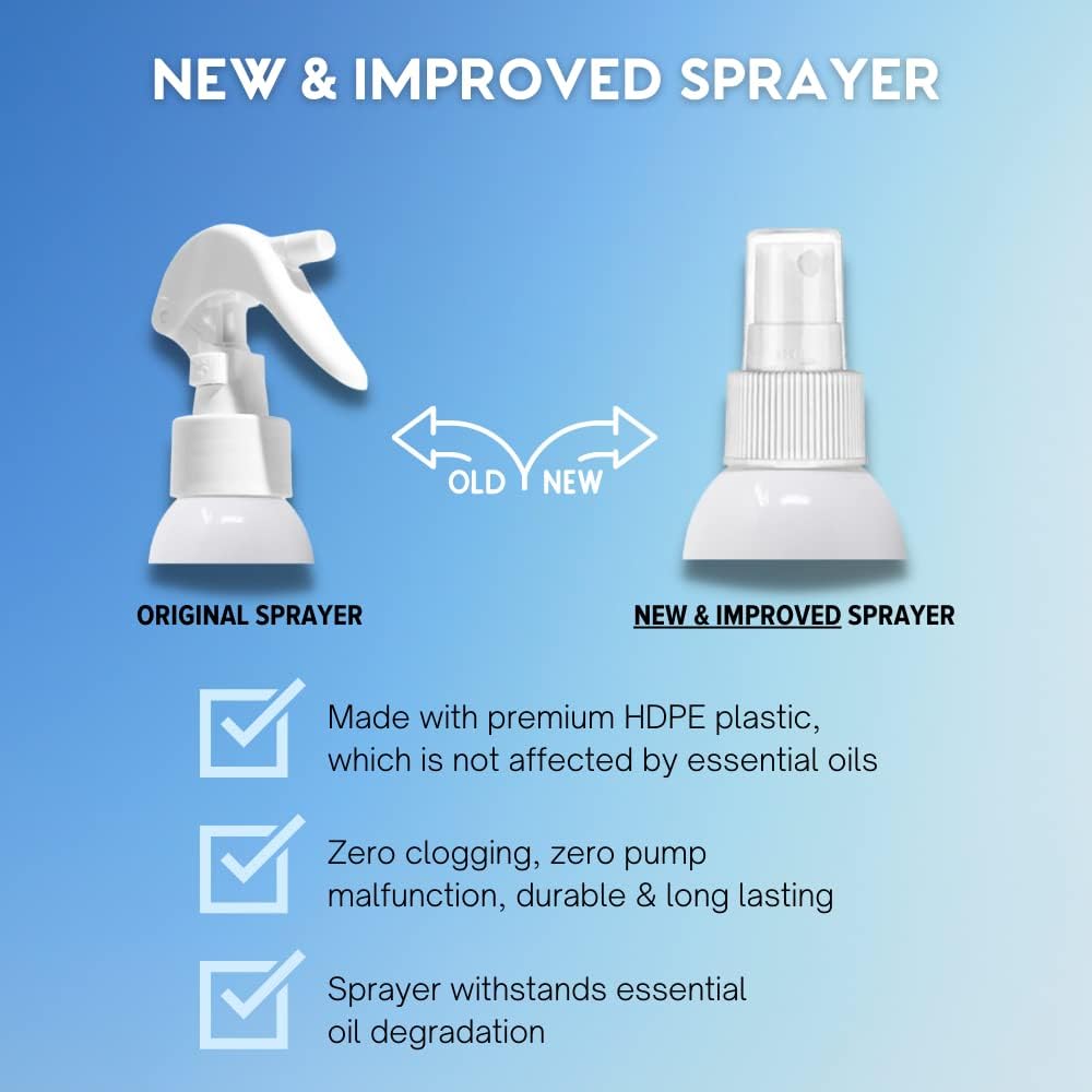 MOXĒ Breathe Eucalyptus & Peppermint Shower Mist, Spa Steam Spray, Certified Natural 100% Essential Oils, Made in USA, Aromatherapy, Sinus Congestion Relief, 4 Ounces