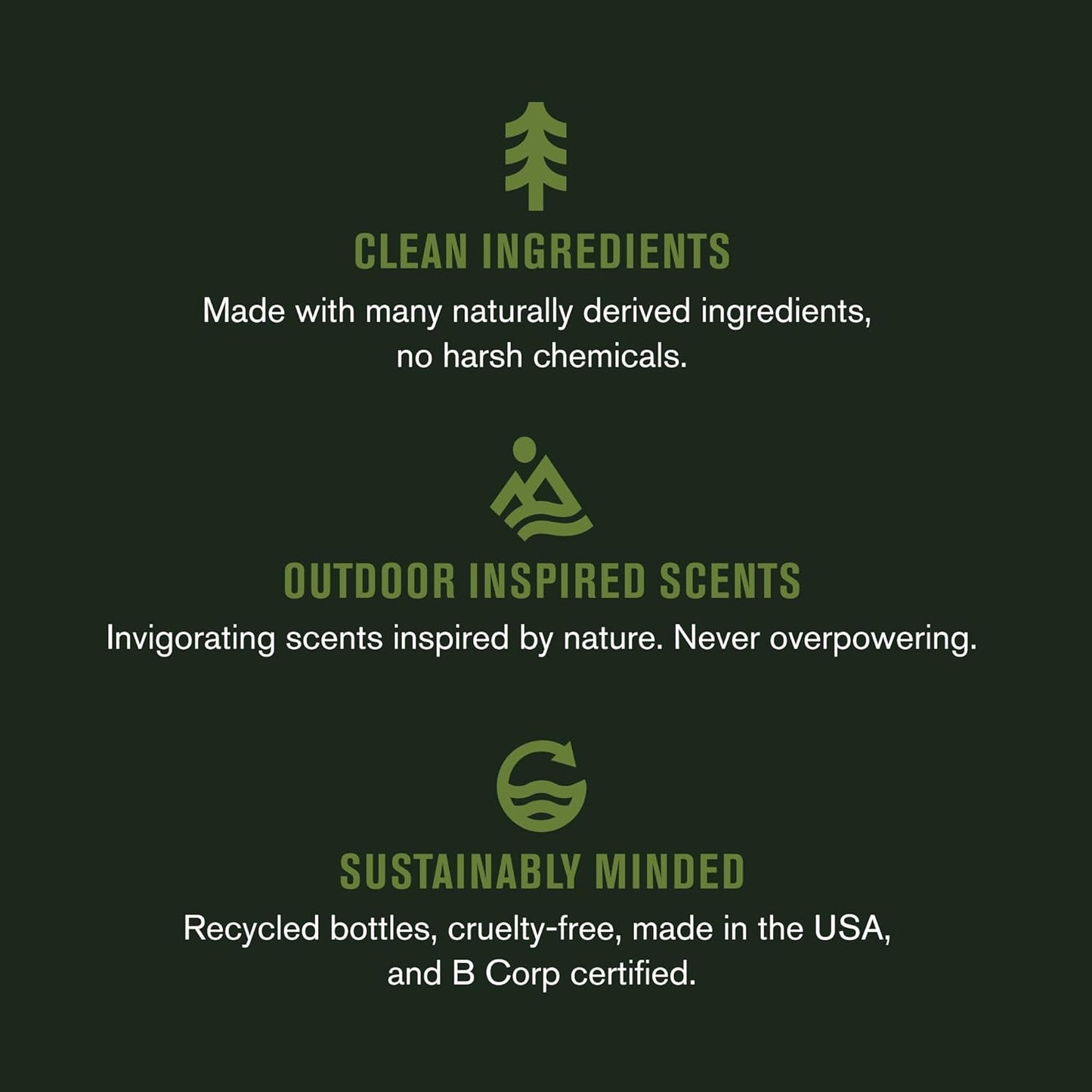 Every Man Jack Men’s Hydrating Body Wash for All Skin Types - Cleanse and Hydrate Skin with Naturally Derived Marine Extracts, Coconut Oil, and a Sea Minerals + Citron Scent - 33.8 fl. oz. - 2 Bottle