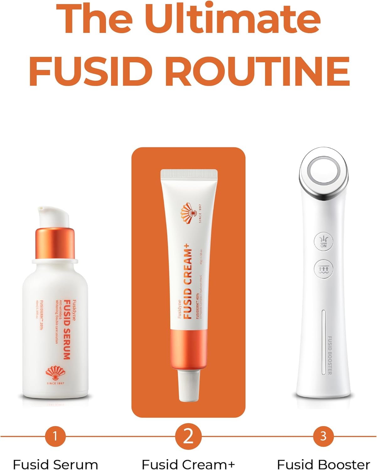 Fusid Cream Plus (1.58oz) - Moisturizer Face Cream for Daily Hydration, Even Skin Tone. Korean Moisturizer for Face with Fusiderm, Peptides, Vitamin C.