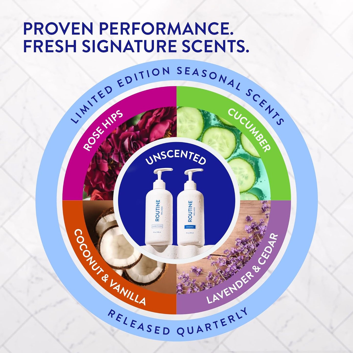 Routine Wellness Anti-Thinning Shampoo for Thinning Hair - Biotin DHT Blocker Women & Men - Color Safe Shampoo for Hair Loss & Healthy Hair - Jasmine & Orange Blossom 14oz