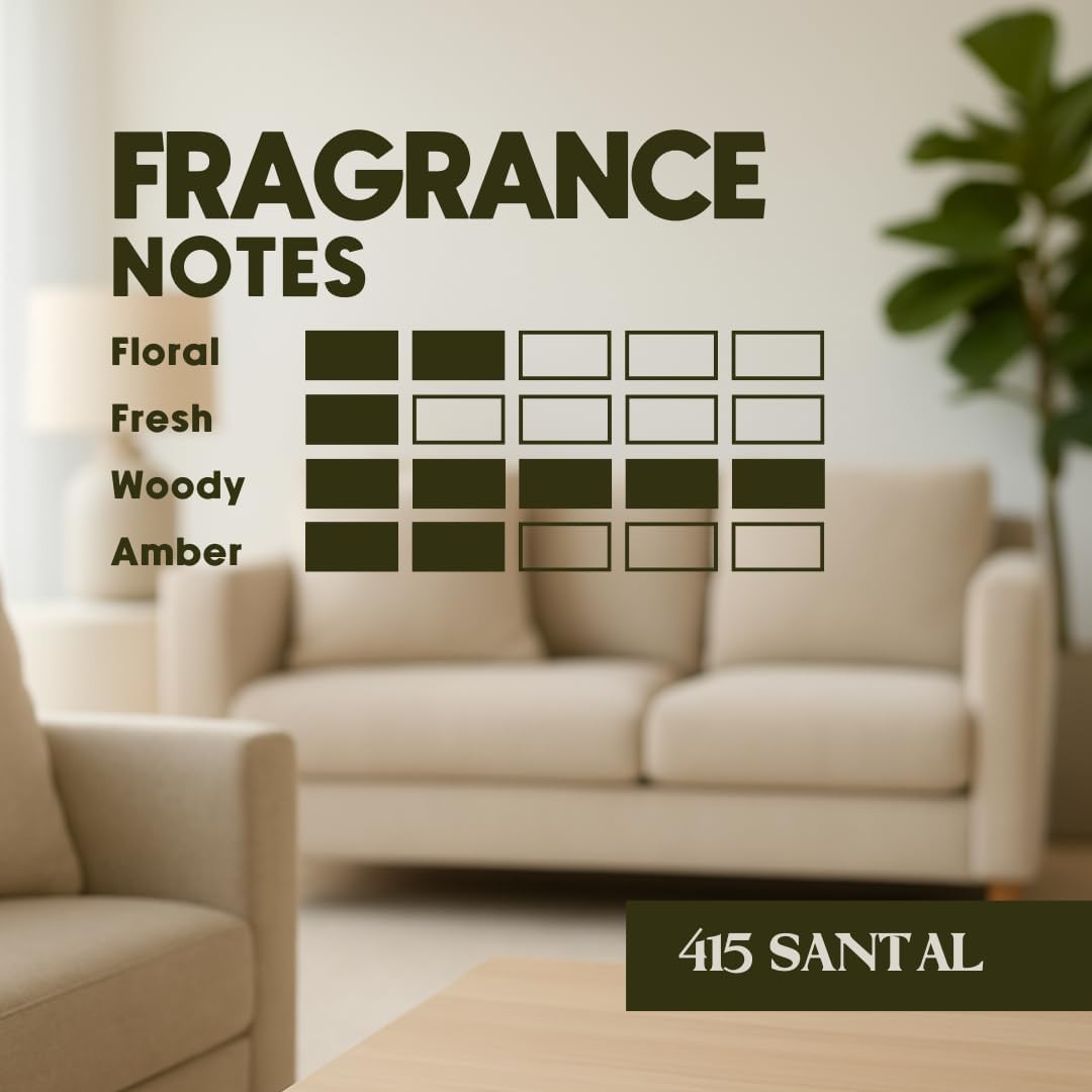 415 Santal The Luxurious Aroma of Santal and Sandalwood Essential Oil Blend for Home Diffusers - Indulge in The Exquisite Aroma and Elevate Your Diffuser Experience (1.0 Oz/30 Ml) - Nimbu Lab