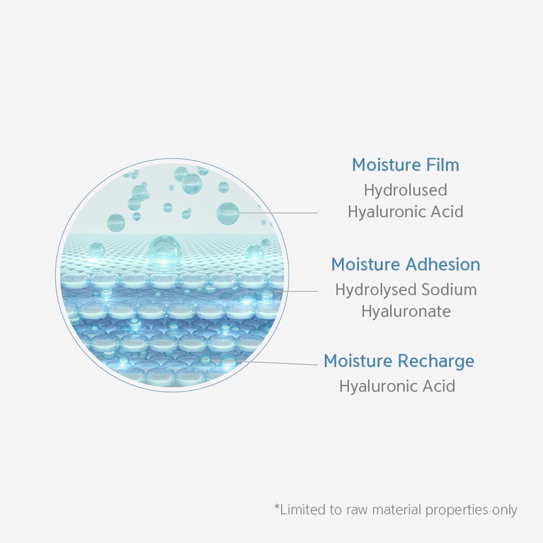 NACIFIC Hyal Booster Hydrating Set Toner 150ml 5.07fl.oz, Ampoule 50ml 1.69fl.oz, Cream 50ml 1.69fl.oz Hyaluronic Acid hydration and calming, ph5.5, Sensitive Skin