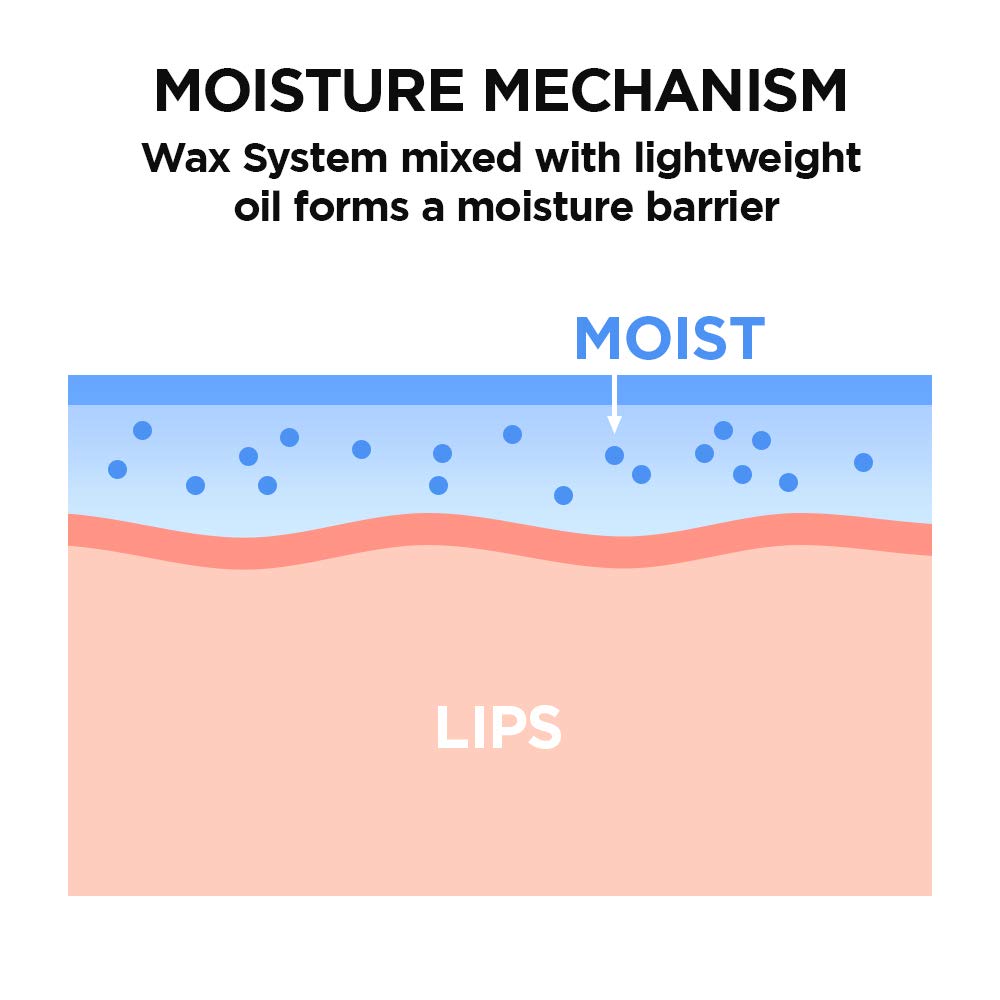 I'M MEME I'M Bare Lips Treatment | Nurturing Lip Treatment for Day and Night Use | 001 Original | K-beauty