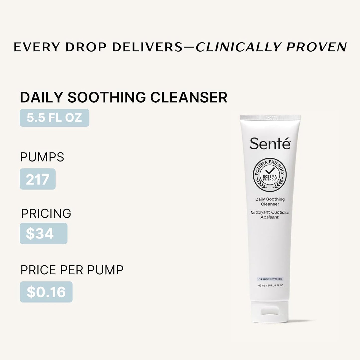 Sente Daily Soothing Facial Cleanser For Dry and Sensitive Skin - Gently Removes Oil, Impurities and Makeup - with Vitamin E - 5.5 Fl Oz