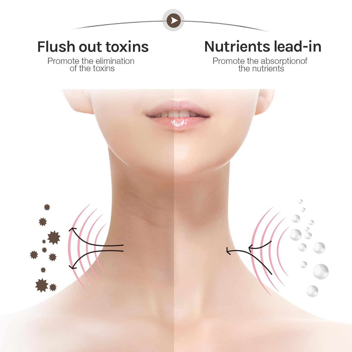 Red Light Facial Massager, Skin Care Tools for Face & Neck Beauty Device, 3 in 1 Face Massager Tool with LED, Thermal, Vibration, Tightenings, Rejuvenation for Women