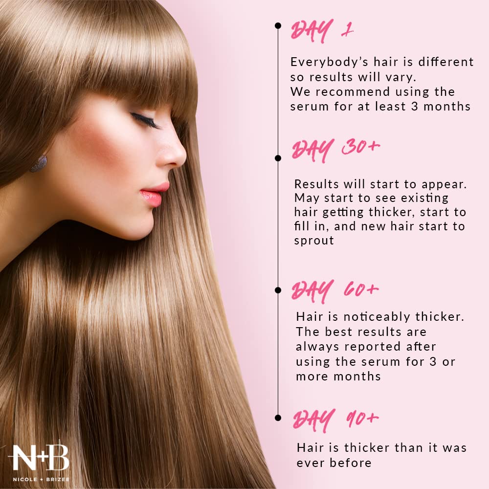 N+B Hair Growth Serum - Helps Promote Thicker, Fuller, & Healthier Hair w/Biotin, Natural-Based Formula, Helps Prevent Hair Fall & Thinning, For Women In All Hair Types - (2oz.) (3-Pack)