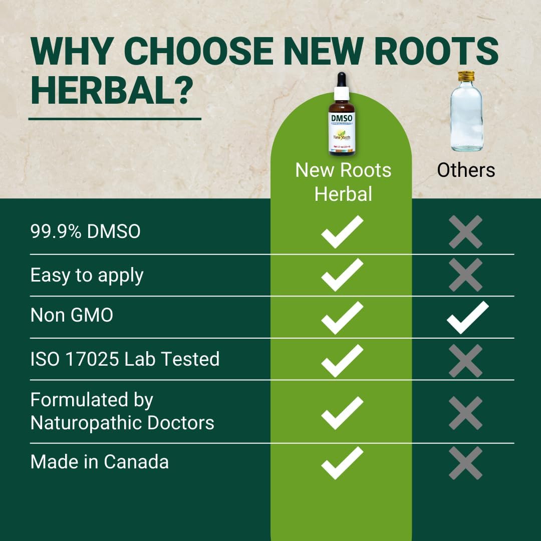 DMSO liquid drops with Pipette (50 ml) | dimethyl sulfoxide | 99.9% Pure DMSO Pharmaceutical grade | Topical Fast Acting | NEW ROOTS HERBAL