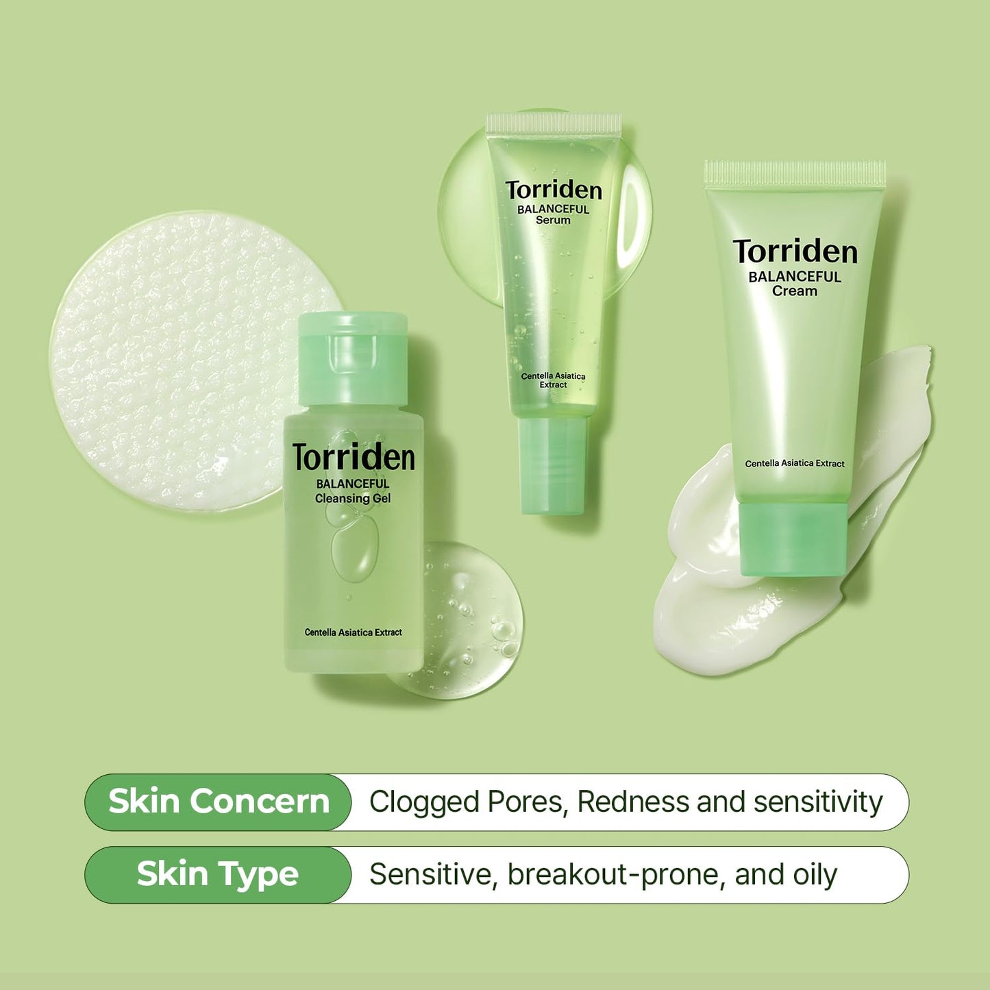 Torriden BALANCEFUL Cica Trial Kit, Gotu Kola Infused Daily Skincare Kit - 4 Step Regimen with Cleansing Gel, Toner Pad, Serum, and Cream | Vegan, Hypoallergenic Korean Skin Care