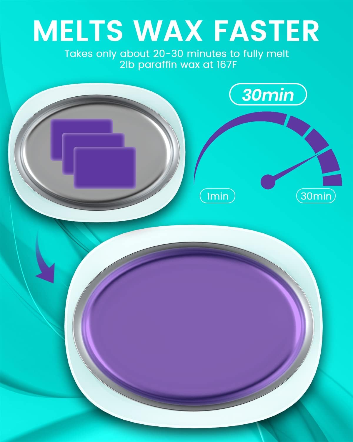 Paraffin Wax Machine for Hand and Feet -Paraffin Wax Warmer Moisturizing Kit Auto-time and Keep Warm Paraffin Hand Wax Machine for Arthritis(Green)