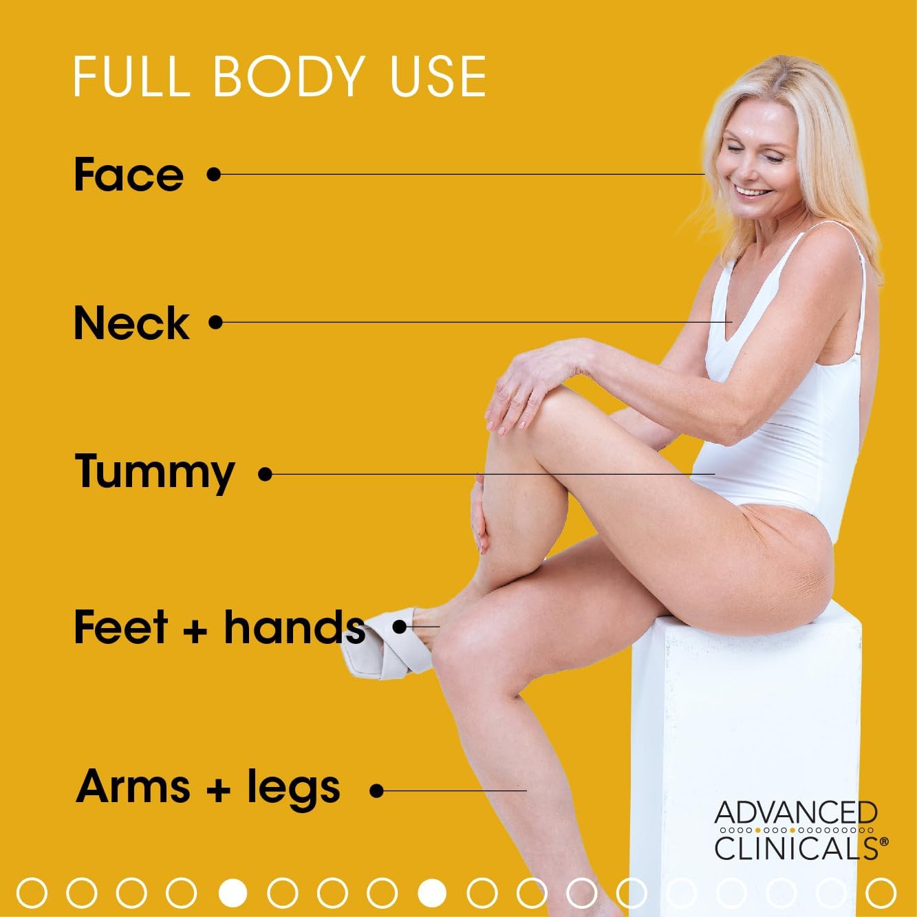 Advanced Clinicals Retinol Body Lotion + Coconut Oil Cream 2pc Set | Moisturizer Face Lotion & Body Cream | Crepey Skin Care Treatment | Coconut Body Lotion + Retinol Cream Targets Crepe Skin, 2pc