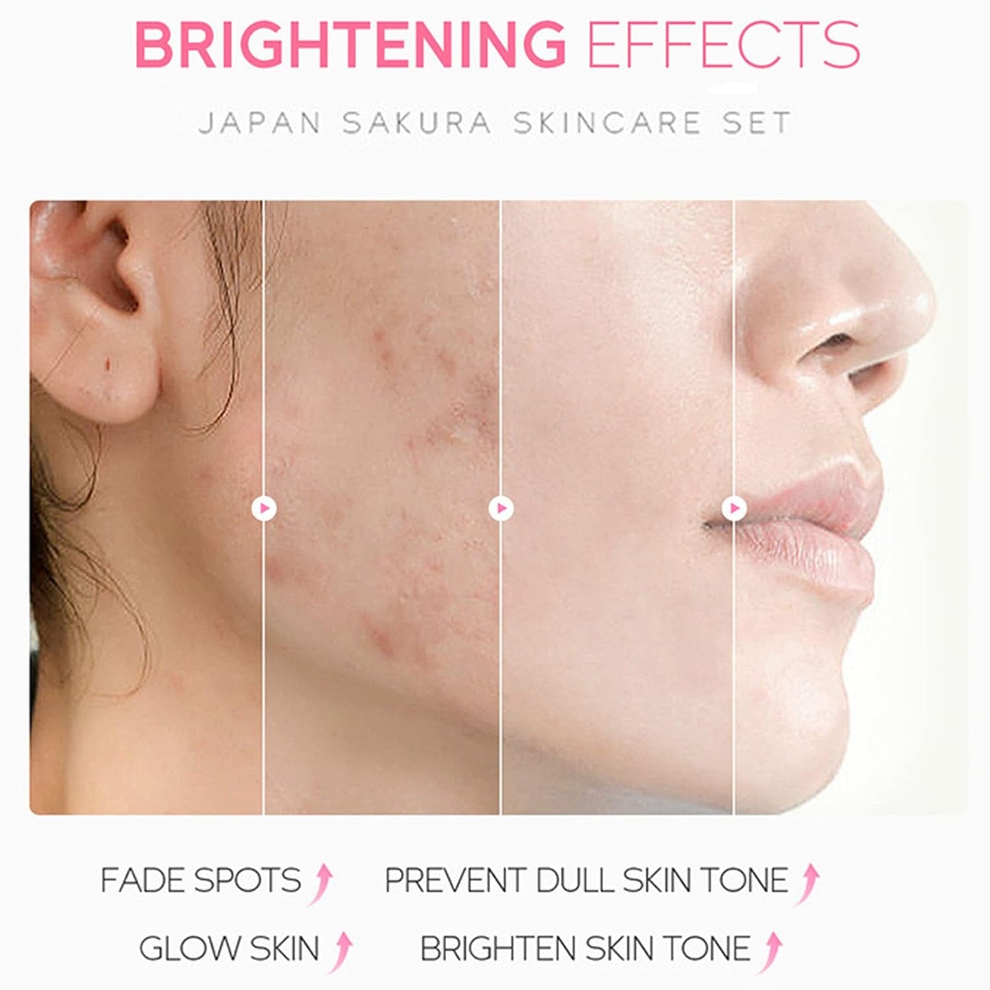 Skin Care Set - Sakura Skin Care Sets & Kits - Women Gift Sets with Cleanser,Serum,Eye Cream,essence Cream - Beauty Products For Women - Skin Care Routine Travel Kit (SetB)