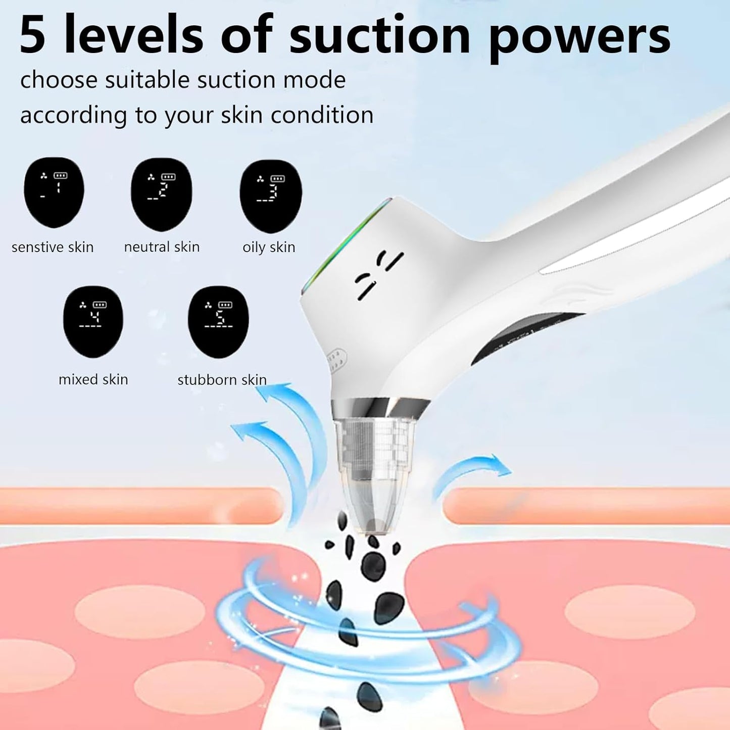 Blackhead Remover Vacuum Face Suction Pore Cleaner with Hot&Cold Compress Positive&Negative Ion Massage Nose Whitehead Remover Pimple Sucker with 5 Probes Pore Extractor Tool… (White)