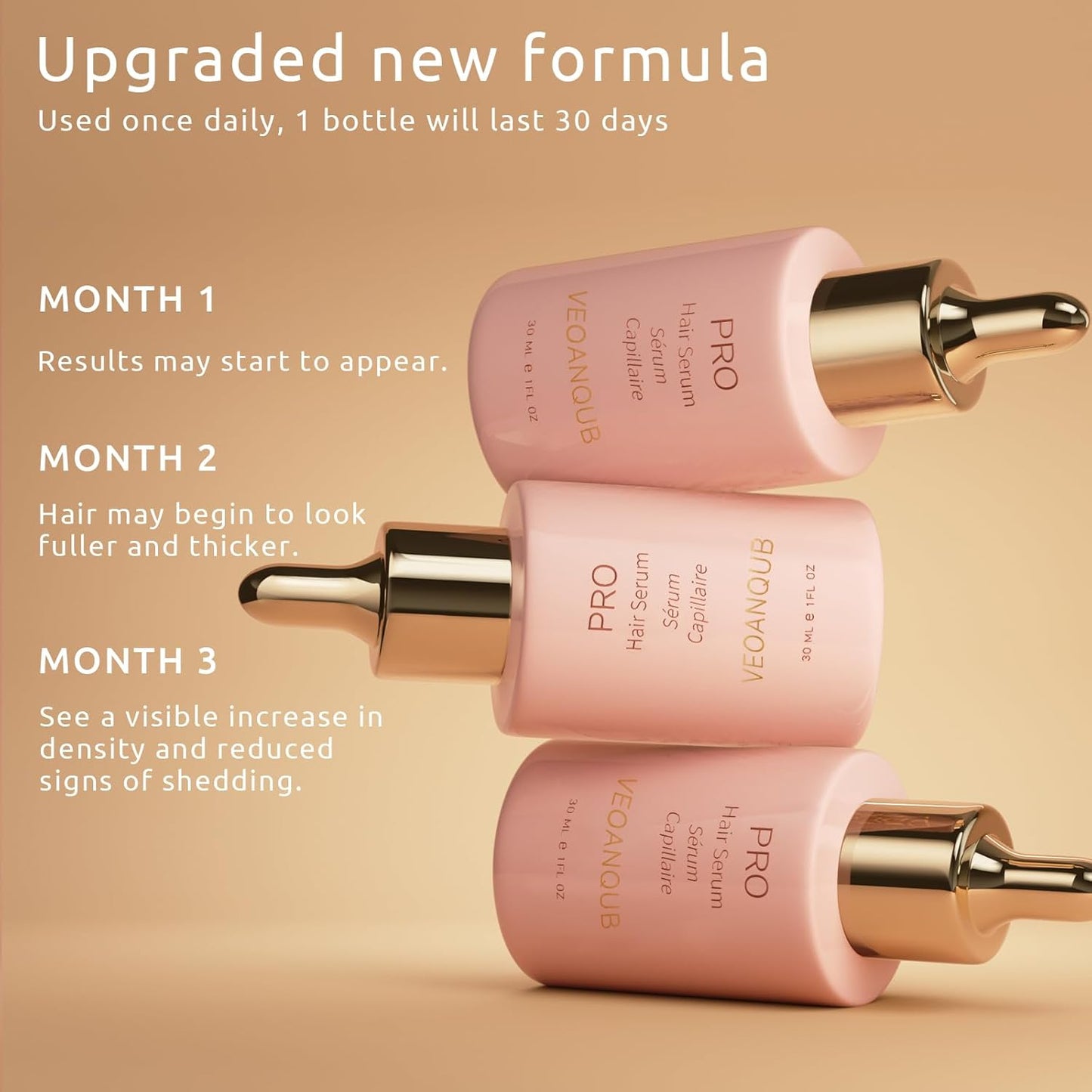 Hair Loss & Thinning Treatment for Women and Men, Scalp Serum for Thicker Fuller Hair in 90 Days, Water Based, No Oily Feeling