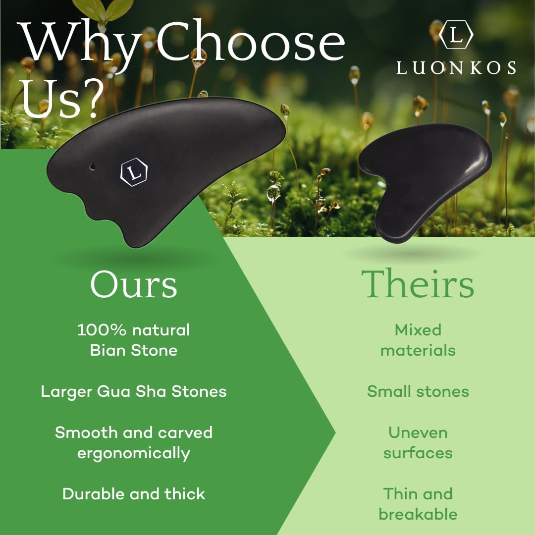 LUONKOS Gua Sha Tools Set - Large Black Bian Stone, 4-Pc - Face & Lymphatic Drainage Massager - Skin Care & Face Sculpting Tool