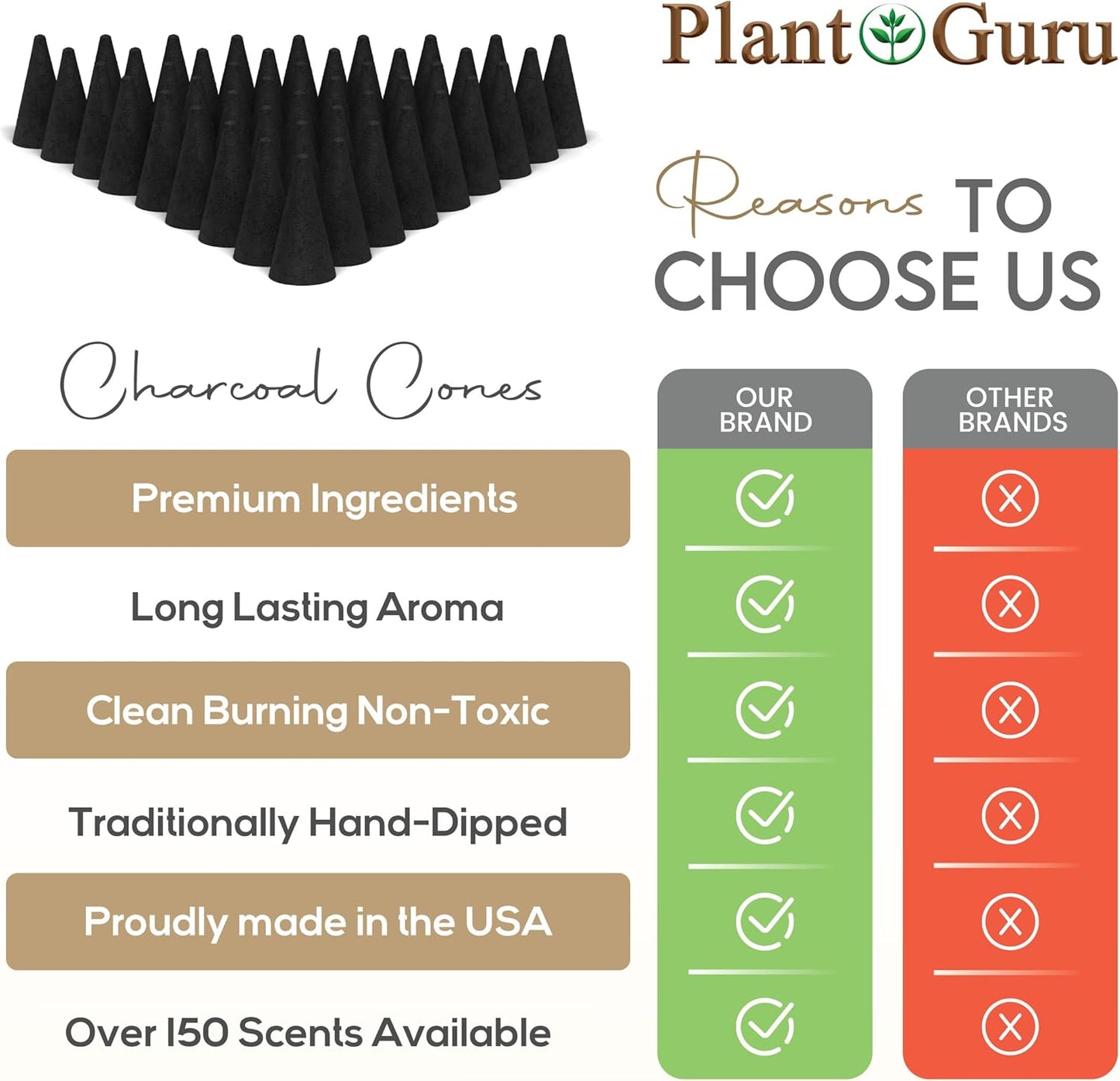 Frankincense Charcoal Incense Cones 1" TOPFLOW - 500 Pack Bulk Wholesale - Natural Scented Cones Handmade Hand Dipped