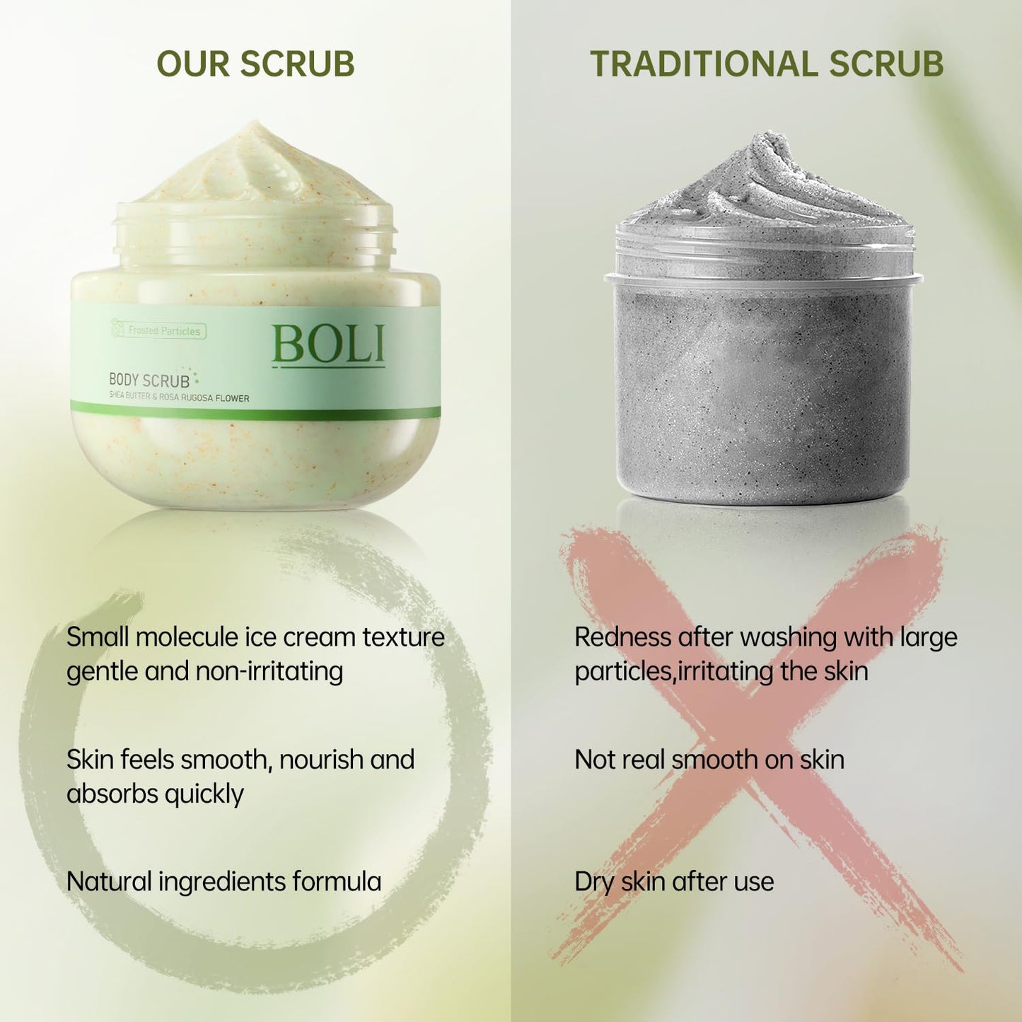 BOLI Shea Butter Body Scrub, Walnut Shell Powder Exfoliating Moisture Scrubber Deep Cleansing Nourishes for Smooth (250g, Shea Butter)