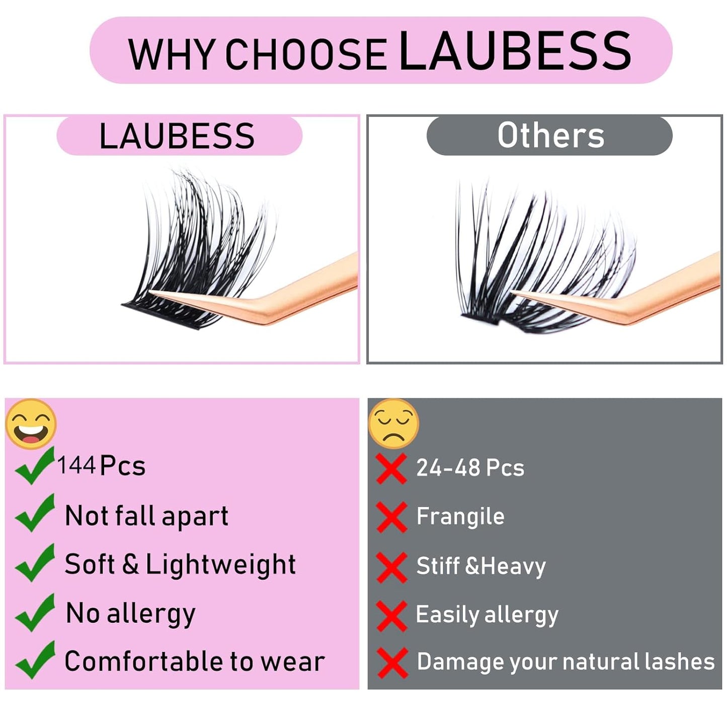 Lash Extension Kit LAUBESS Lash Clusters Kit Cluster Eyelash Extensions Kit Eyelash Clusters Lash Bond and Seal Waterproof Tweezers Brush Lash Glue Remover (Kit 03-D-Mix14-18)