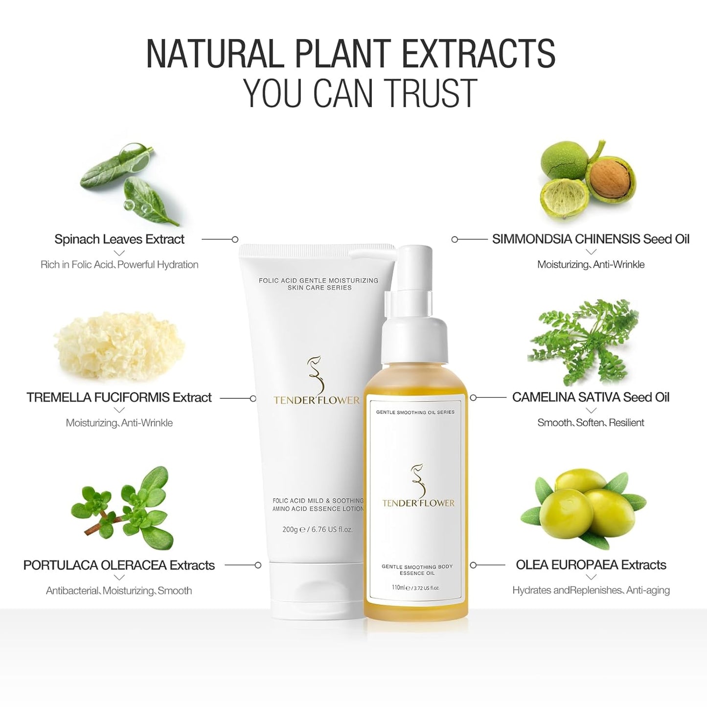 2PCS Folic Acid&Amino Acid,Essence combination of oil and lotion,Age-Defying Vegetable Glycerine for Skin Firms, Smooth, Anti Stretch Mark, Moisturizing 6.7 OZ +3.7 OZ