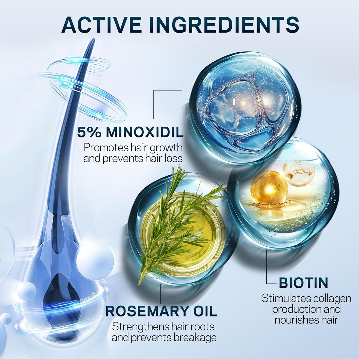 5% Minoxidil for Men and Women, Minoxidil Hair Growth Serum with Rosemary, Biotin - for Hair Regrowth, Beard Growth,Thicker, Fuller Hair,Hair Loss Treatment