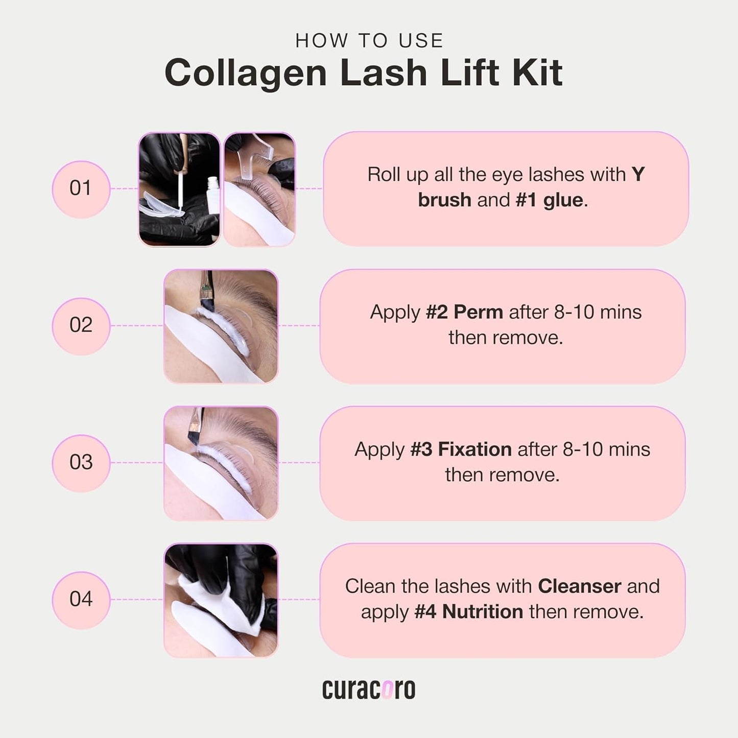 Curacoro Lash Lift Kit - Professional Eyelash Perm Kit, Semi-Permanent Lash Curling, Nourishing Collagen, Hygiene Safe & Easy to Clean, All-in-One for Professional Use