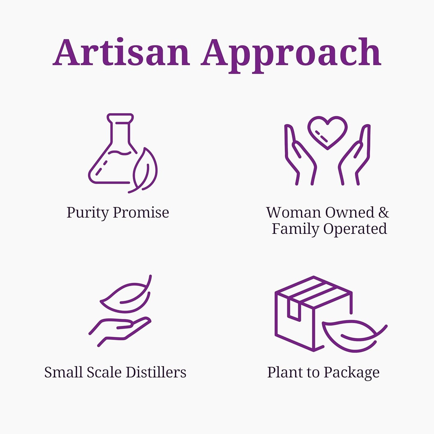 Aromatics International Cornflower Hydrosol 100ml | Delicate Floral Aromatic Spray for Home