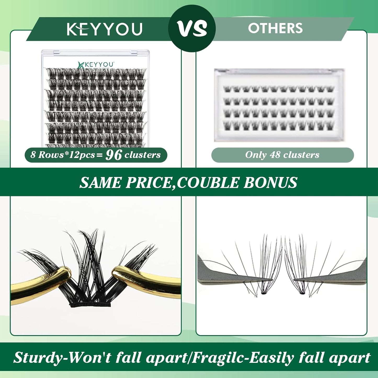 Lash Clusters,96 Pcs Cluster Lashes D Curl 18mm DIY Lash Extensions Eyelash Clusters,KEYYOU Volume Wispy Individual Lashes Soft&Comfortable Easy DIY at Home(Y06,D-18mm)