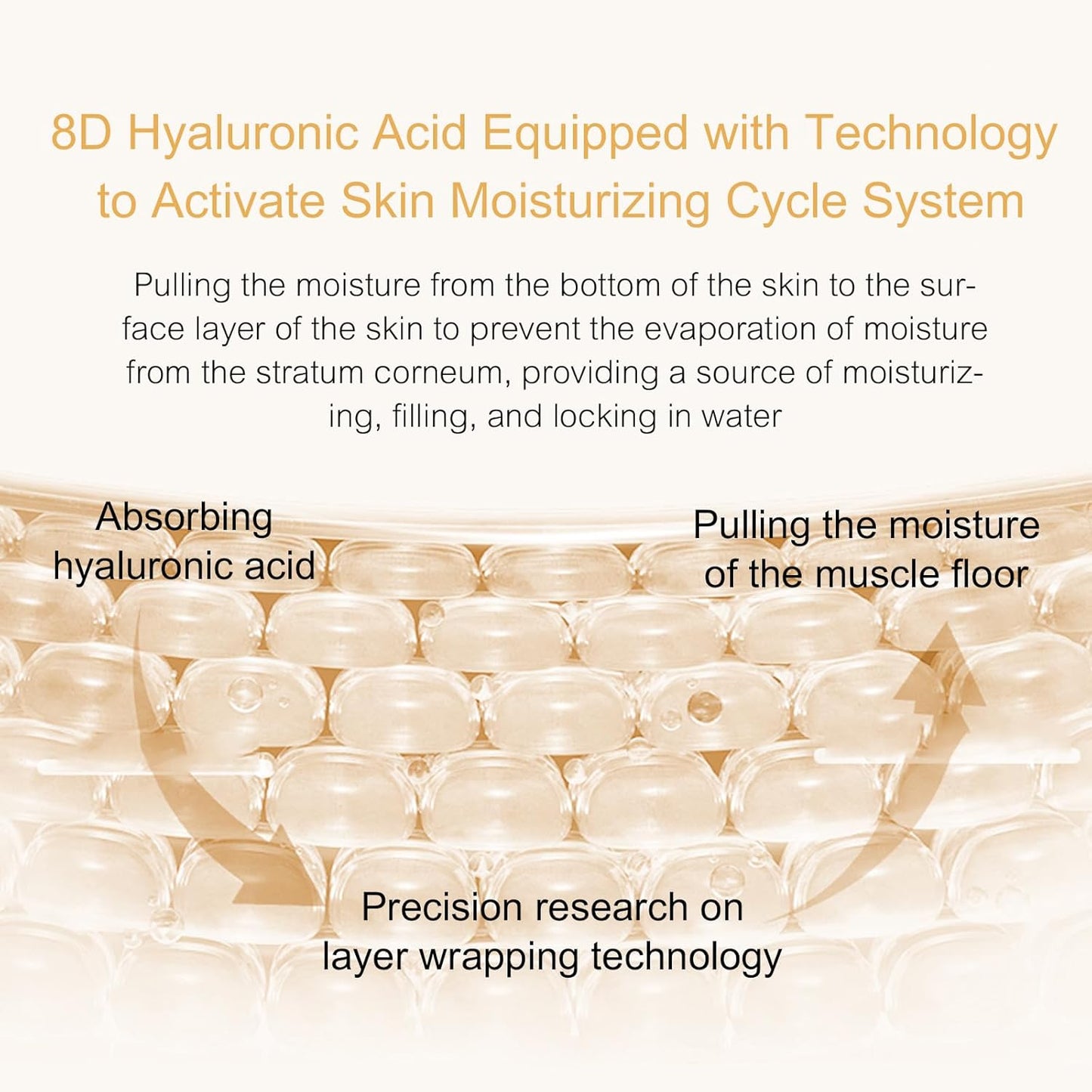 Hydrodynamic Light Rejuvenating 9-piece Skincare set