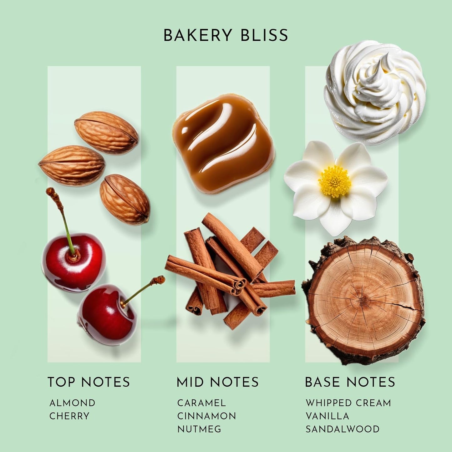 Scent Better Bakery Bliss Aroma Essential Oil Blend: an Aromatherapy Blend of Almond, Cherries, and a hint of Pistachio with for Ultrasonic Diffusers & Nebulizers (2 Fl Oz, 60 mL)