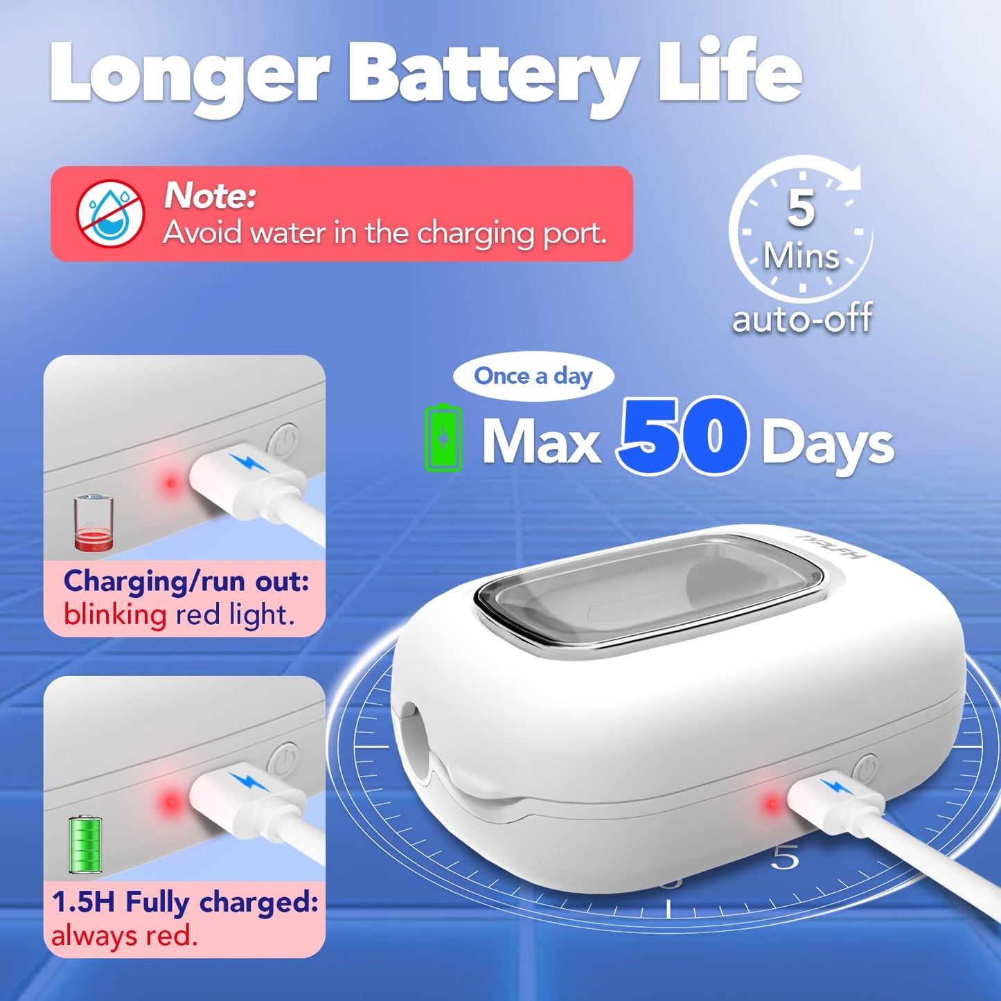 Toothbrush Sanitizer and Holder, TYPLFH Wall Mounted Toothbrush Covers Holders for Bathrooms, Rechargeable Toothbrush Travel Cleaner Case for Electric & Any Toothbrushes