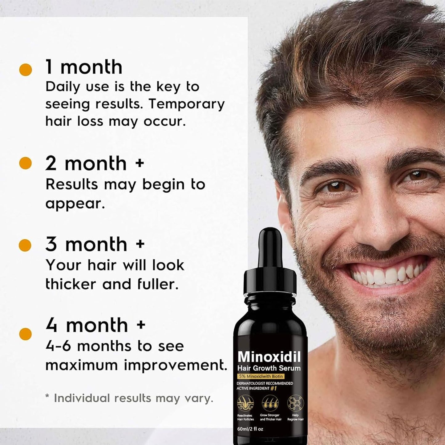 5% Minoxidil for Men Hair, Minoxidil Hair Growth Serum for Women Hair Growth, Men Beard Growth, Hair Loss Treatment with Dropper Applicator & Massage Tool