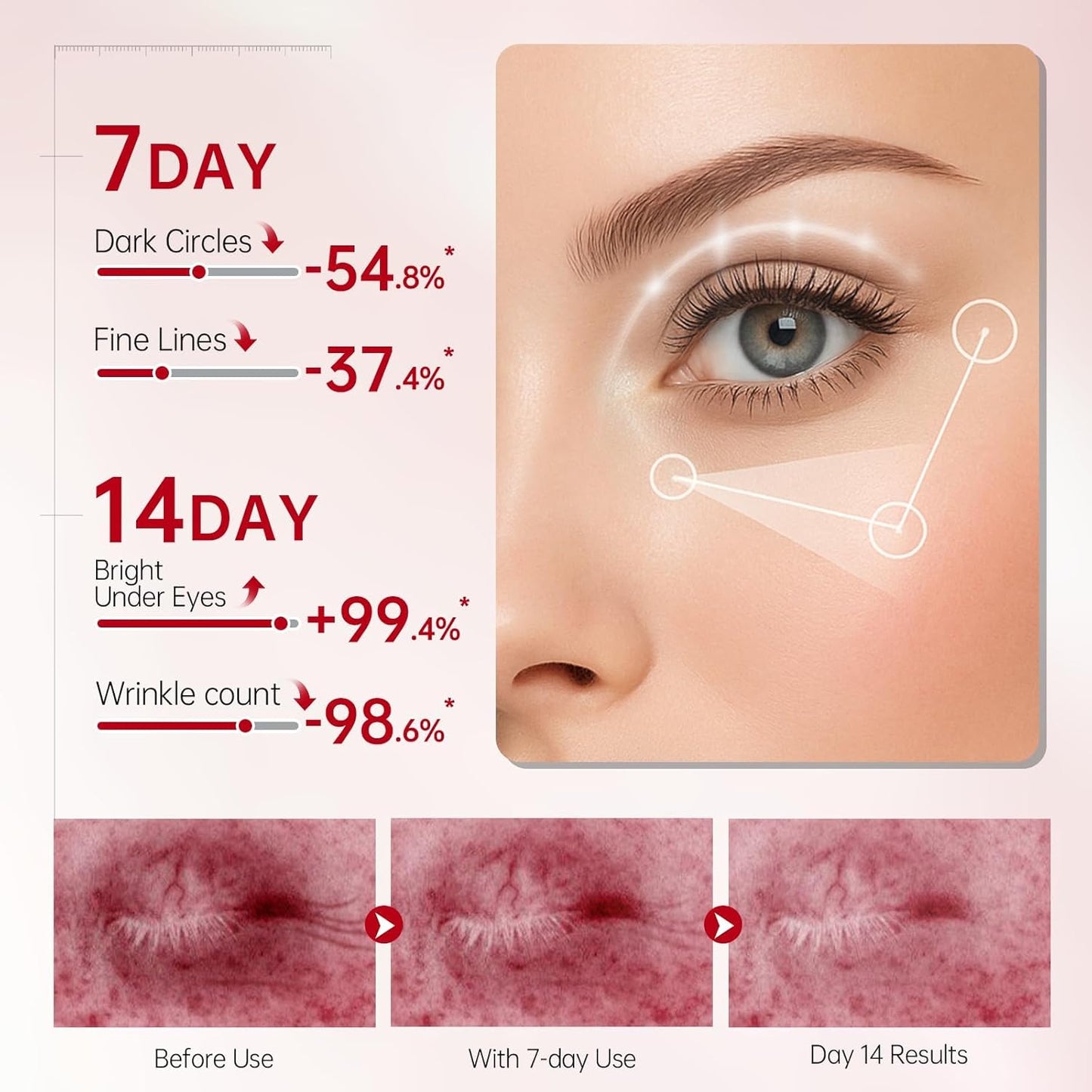 Peunitory Eye Balm Stick,Under Eye Cream Anti-Wrinkle Firming Treatment | Dark Circle Brightener | Hydrating (0.32oz)