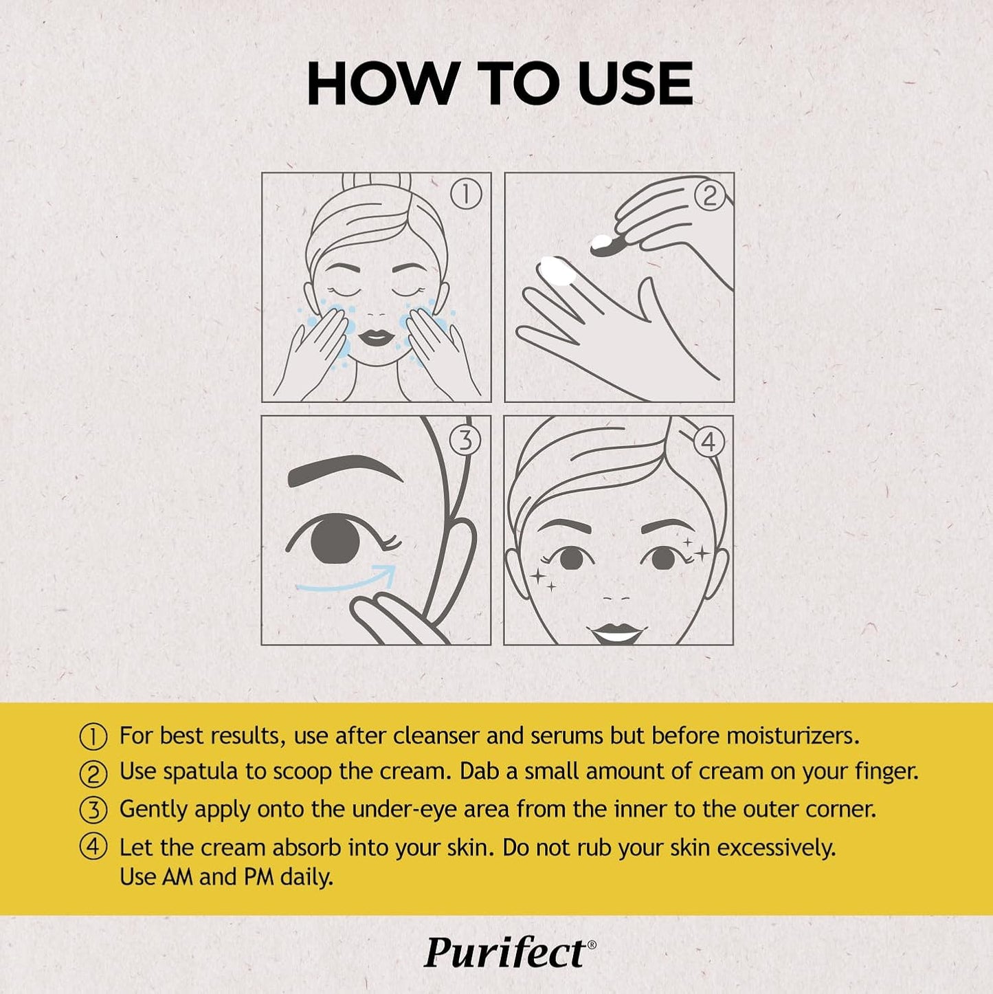 Made in USA Natural Purifect Eye Creams - 30ml (Purifect Tightening Collagen Eye Cream)