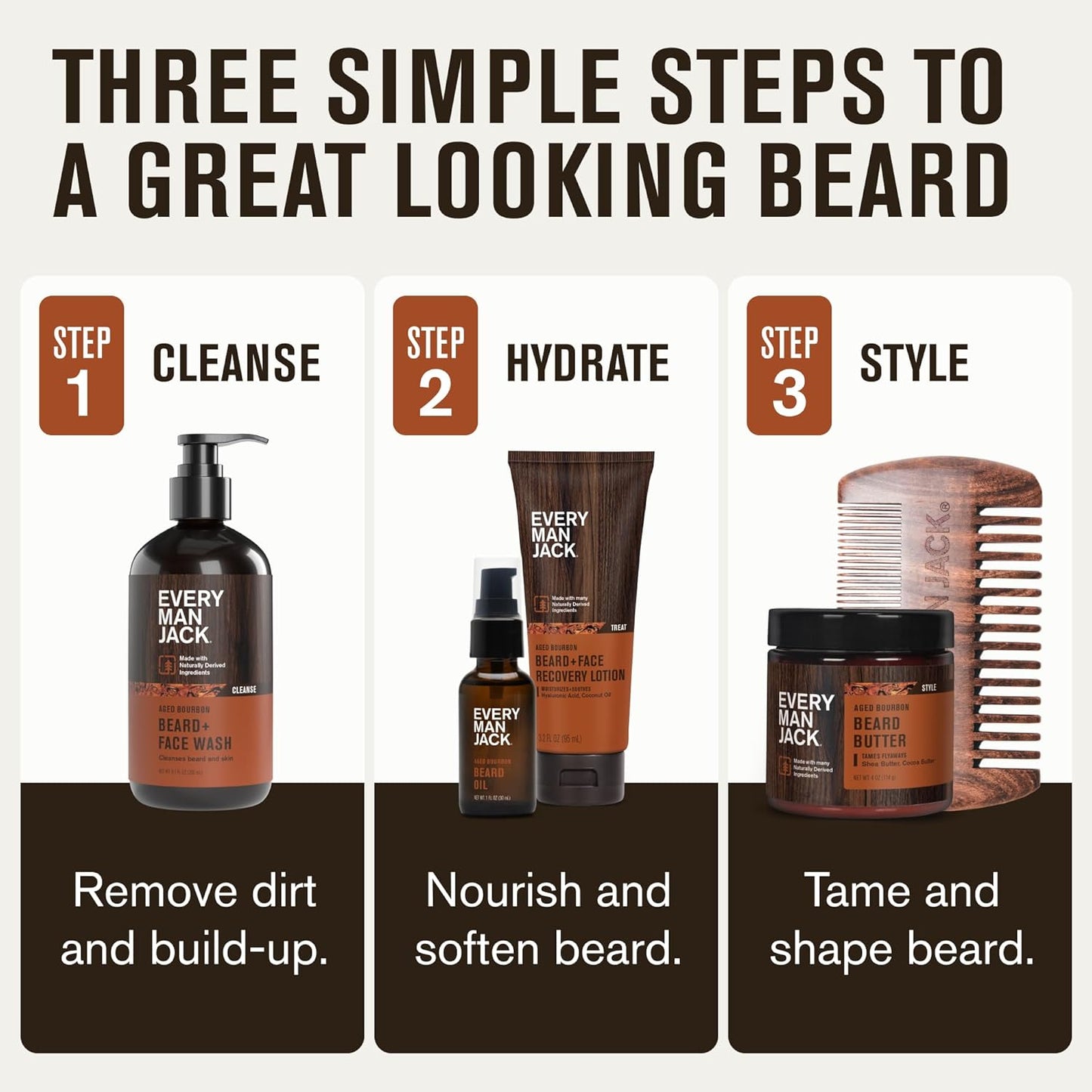 Every Man Jack Mens Aged Bourbon Beard Set - Five Full-Sized Grooming Essentials For a Complete Routine - Beard + Face Wash, Beard + Face Lotion, Hydrating Beard Oil, Beard Butter, and Beard Comb