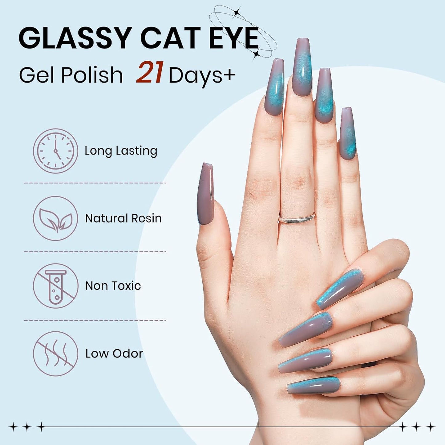Cat Eye Gel Nail Polish, 15ML Jelly Glass Blue CatEye Effect with Magnetic Stick Shimmer Glitter Effect Soak Off Salon DIY at Home