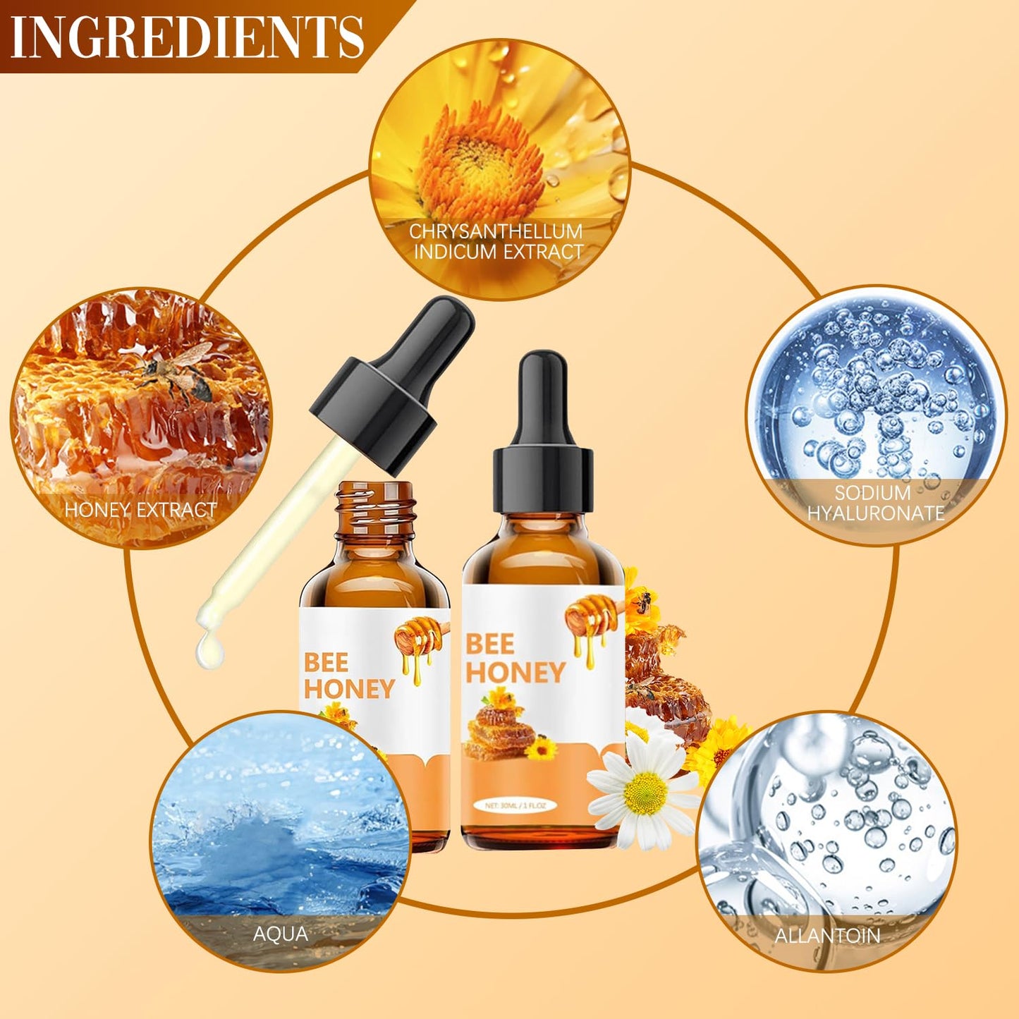 Jimerito Honey Eye Drops,Honey for Eye,Bee Honey for Eye,Honey Eye Drops,Stingless Bee Honey Eye Drops,Moisturizes Eyes and Relieves Fatigue (2 pcs)