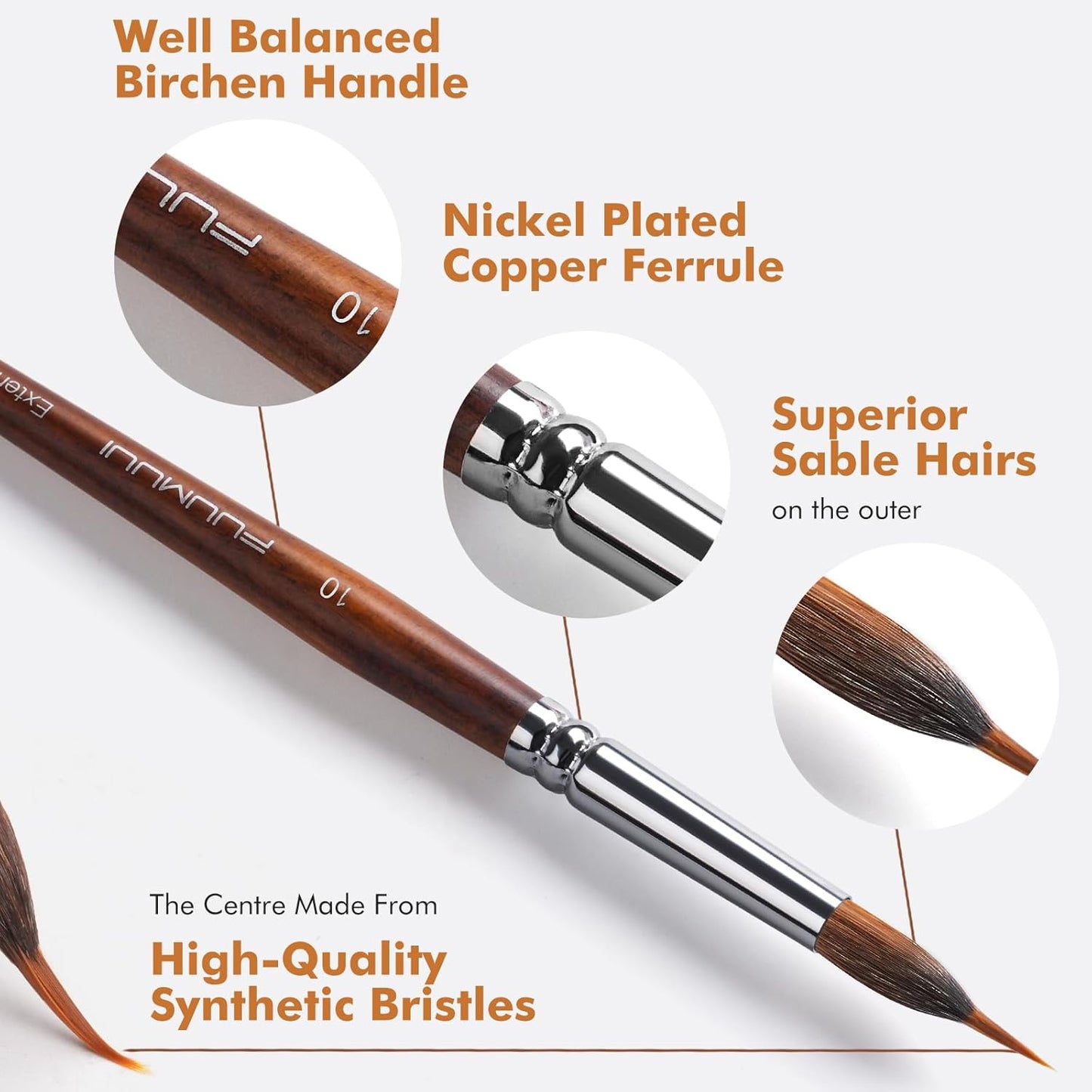 Watercolor Brushes Professional, Fuumuui 4Pcs Extended Needle Point Brushes Synthetic Extra Long Pinhead Brush with Sable Body for Fine Detailing - Watercolor Acrylic Gouache Inks Painting