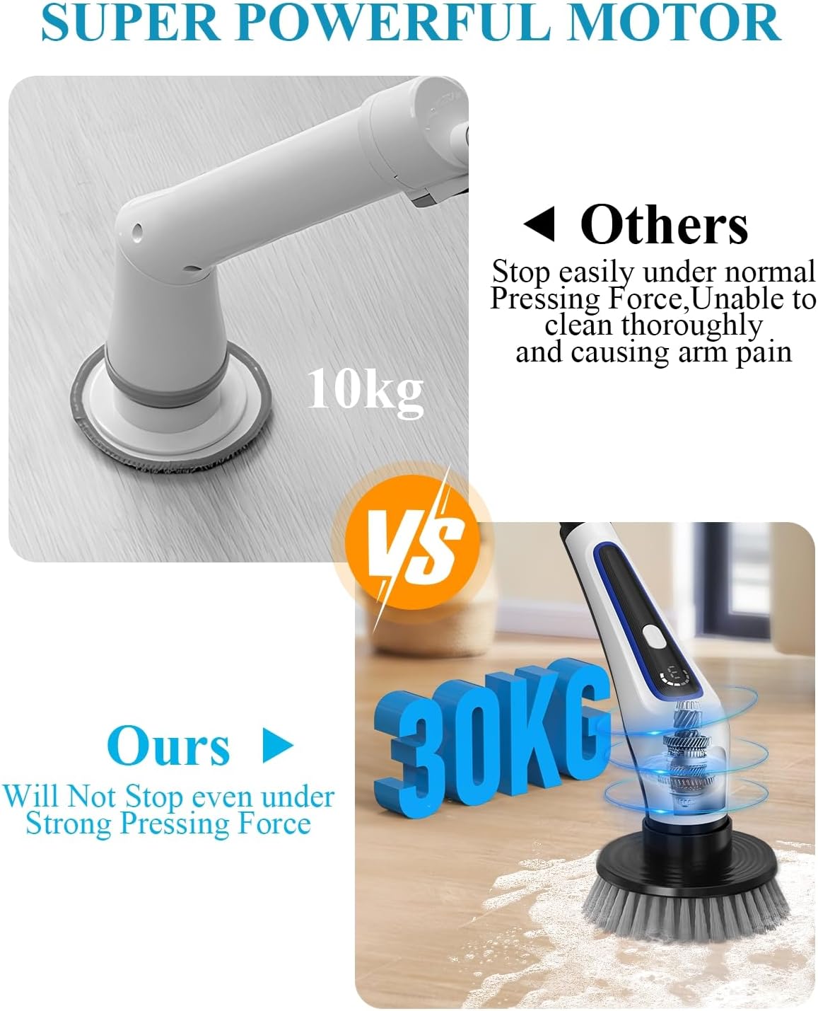 Electric Spin Scrubber, Rocfinity Cordless Cleaning Brush with 9 Brush Heads, 3 Adjustable Speeds and Extension Handle for Bathtub, Kitchen, Window,Full-Body IPX7 Waterproof Bathroom Cleaner Brush