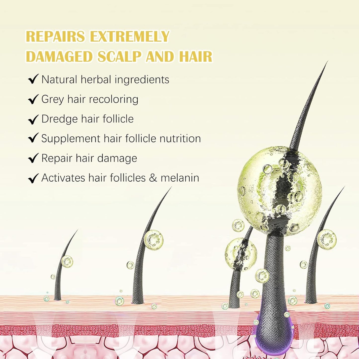 Uocasi 2Pack 5% Minoxidil Hair Growth Serum, Hair Growth for Men and Women, Hair Regrowth Serum For Stronger Thicker Longer Hair Help, Natural Facial Hair Treatment for Grooming Thickening