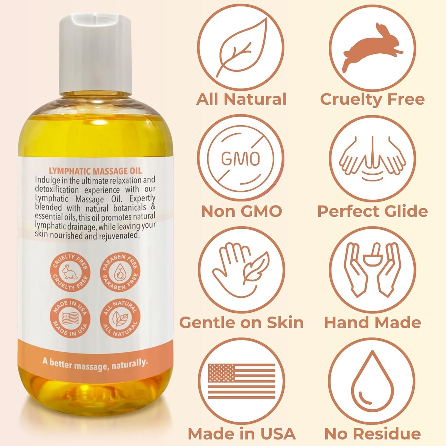 Lymphatic Massage Oil for Massage Therapy | 100% Natural Lymphatic Drainage Oil | Premium Quality with Arnica, Lemon & Ginger | for Post Surgery Recovery & Detox | 8oz by Brookethorne Naturals