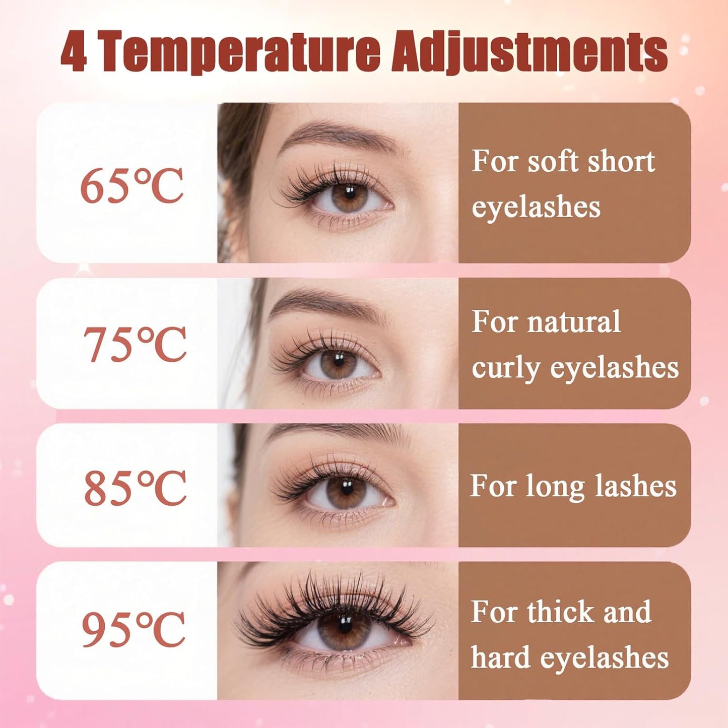 Heated Eyelash Curlers Electric Eyelash Curler with LED Display, 4 Temperature Modes Anti-Burn USB Rechargeable Natural Curling 24H Long Lasting for Women Makeup Tools Gifts