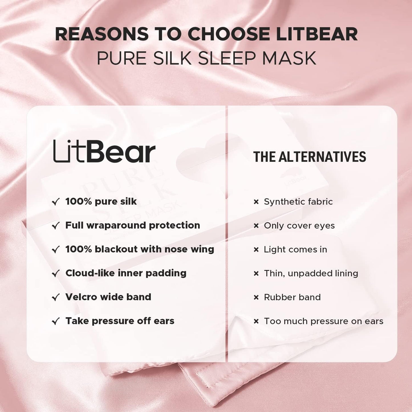 LitBear Silk Sleep Mask for Side Sleeper, Eye Mask Sleeping for Women Men 100% 22 Momme Pure Mulberry Silk, Face-Hugging Padded Eye Cover for Sleeping with Adjustable Band (Pink)