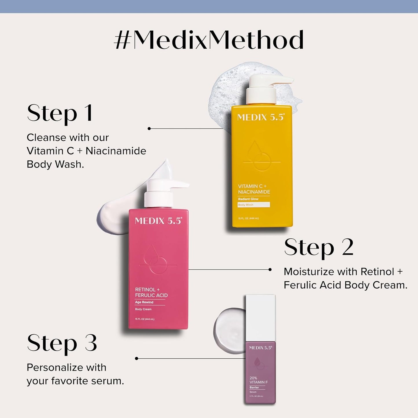 Medix 5.5 Radiant Glow Vitamin C Body Wash W/Niacinamide | Citrus Scented Gentle Body & Face Cleanser For Women, Men, Dry Skin, & Smoother-Looking Skin | Removes Dirt, Oil, & Impurities, 2-Pack