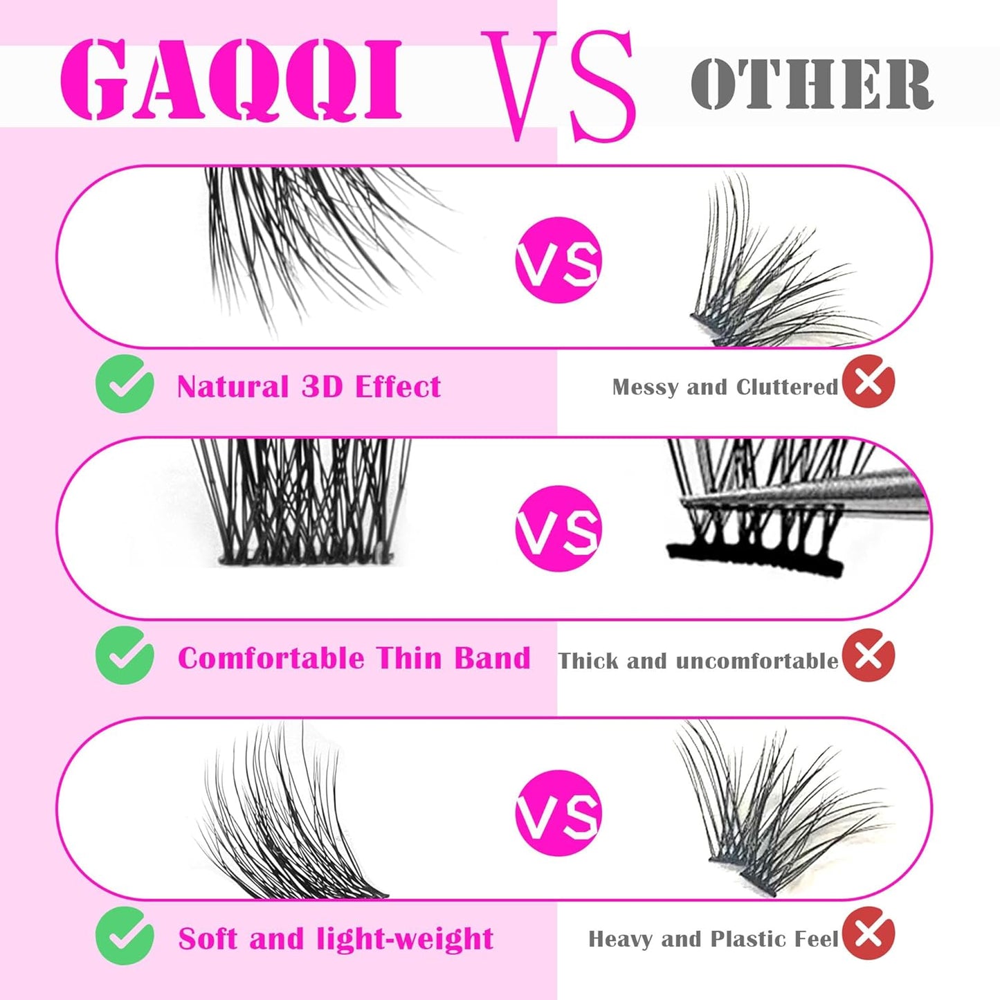 GAQQI Lash Clusters, Cluster Eyelash Extensions 120 Cluster Lashes, Volume Eyelash Clusters 10-14mm, Multilayered 3D Individual Lashes, Soft and Thin Band (3D-GQ01)