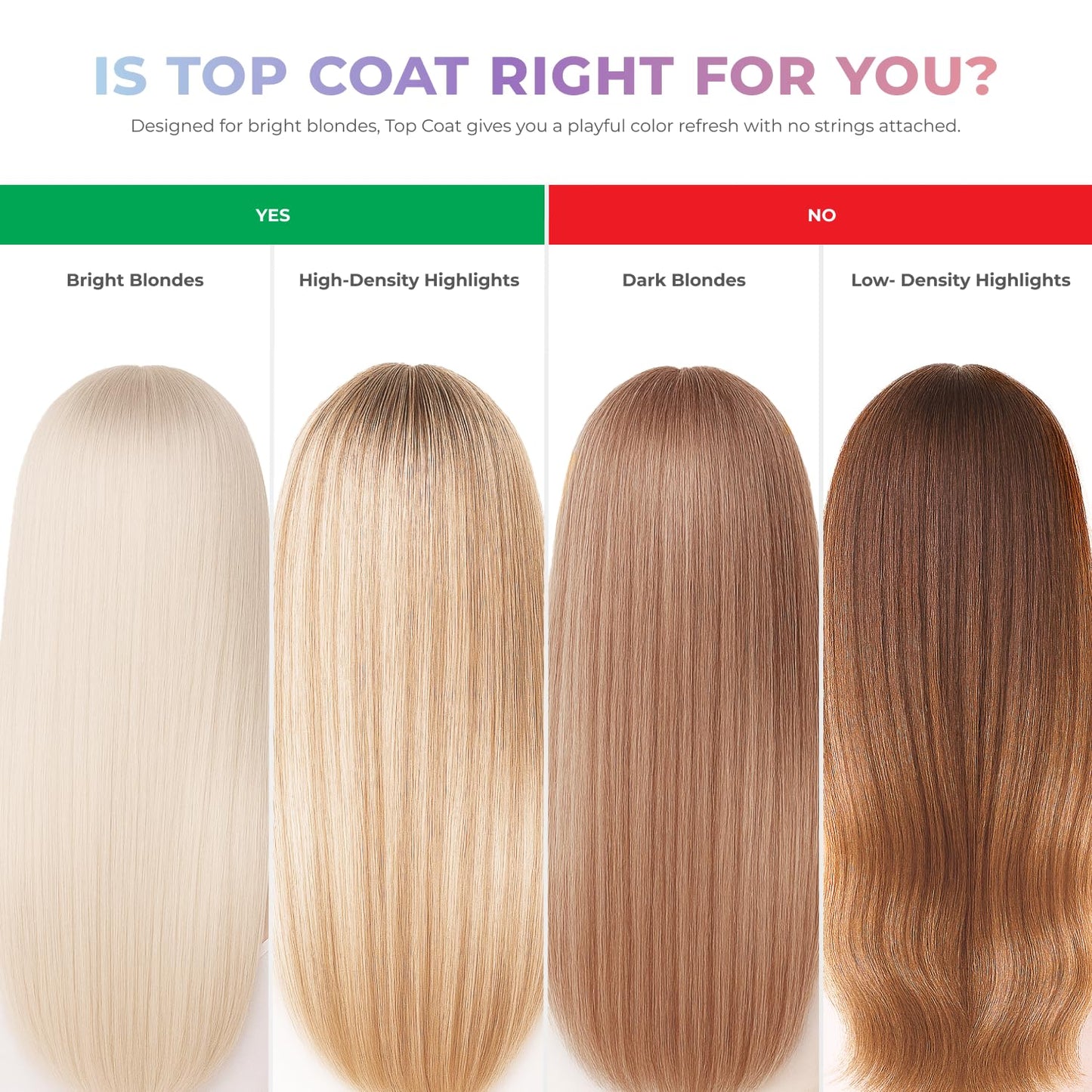 XMONDO Hair 5-Minute Top Coat – Platinum Color-Depositing Conditioner with Bond Booster, Hyaluronic Acid & Plant Protein, Pastel Hair Color, 6 fl oz