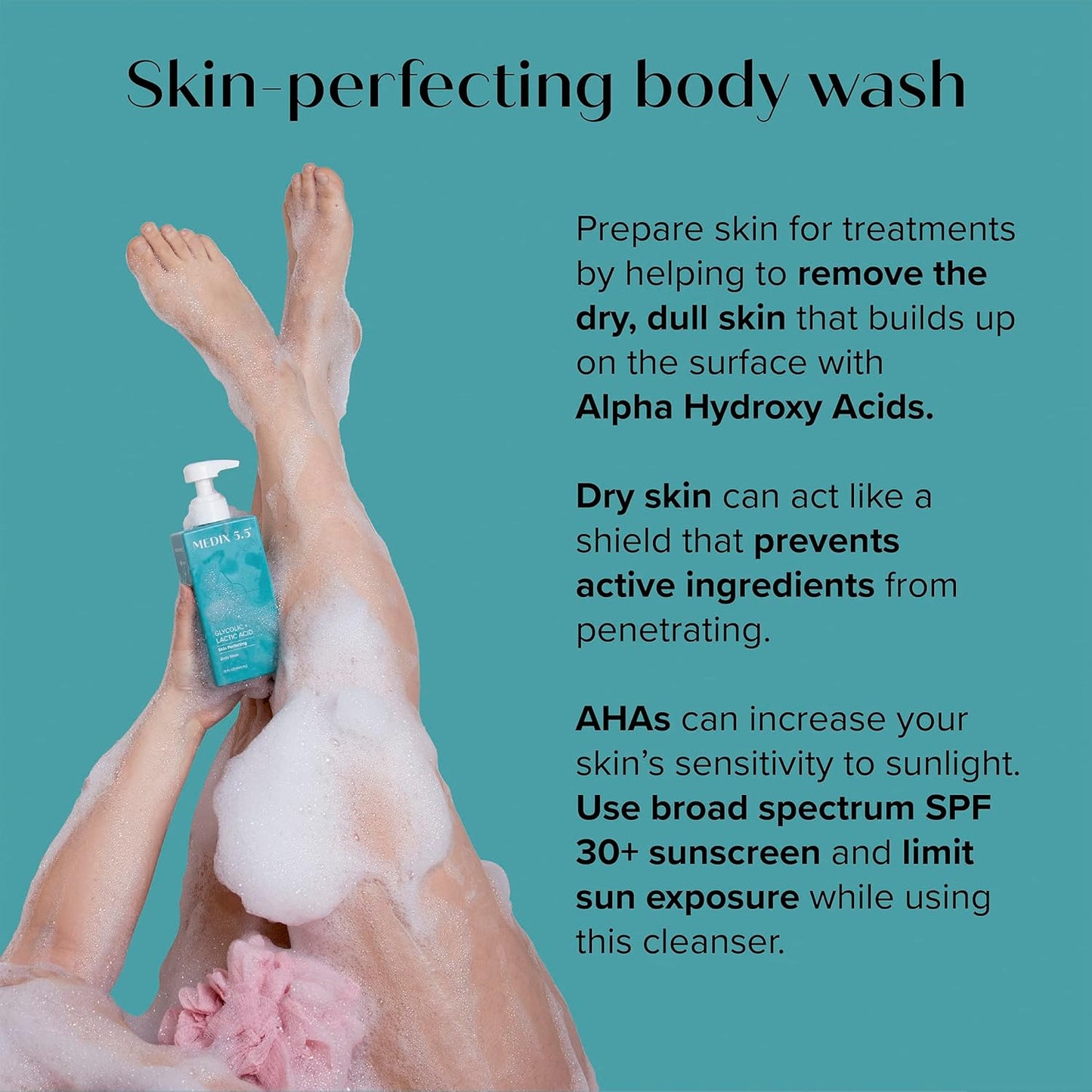 MEDIX Exfoliating Glycolic Acid Body Wash & Face Wash + Coconut Body Lotion Skin Care Set | Coconut Oil Lotion Body Cream & AHA + Lactic Acid Foaming Body Wash For KP Bumps, Keratosis Pilaris, & Acne