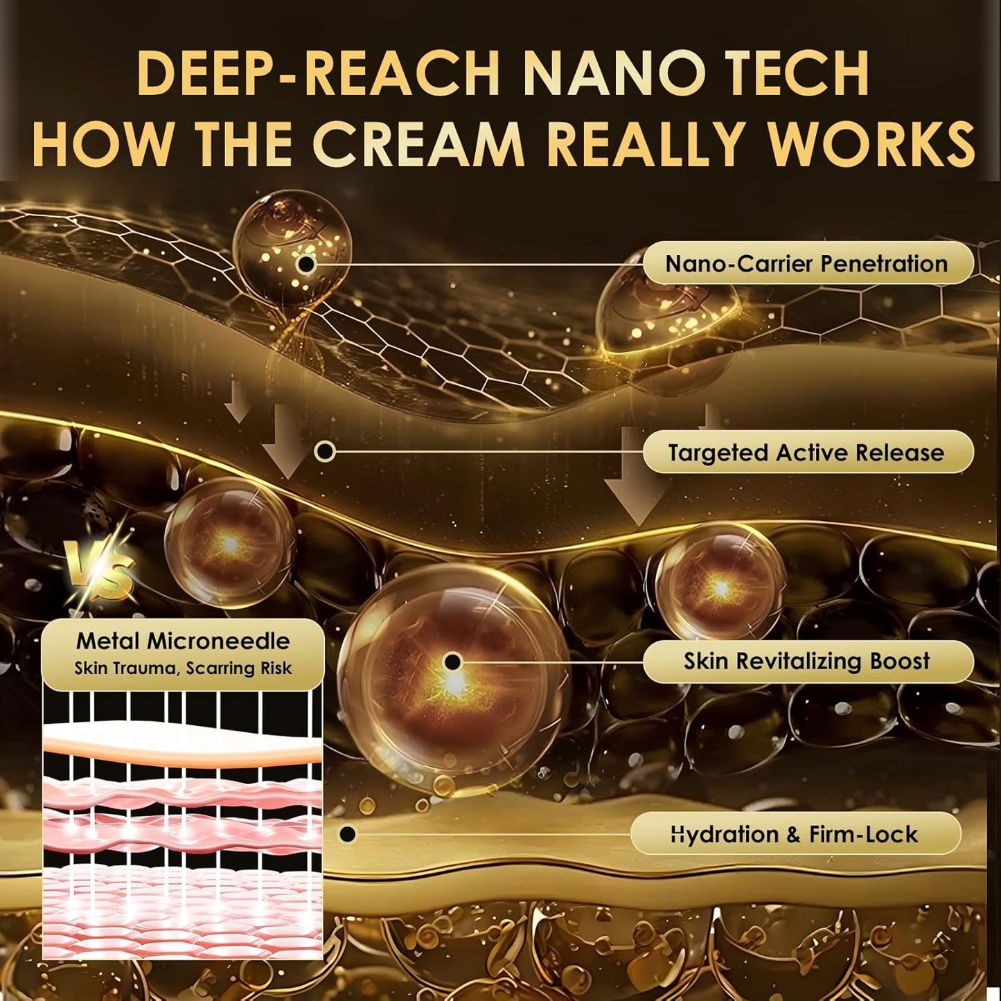 B Flat Belly Firming Cream - Premium Skin Tightening Cream for Stomach，Thighs & Butt， Skin Smoothing Moisturizer for Women and men, 4.22 fl oz