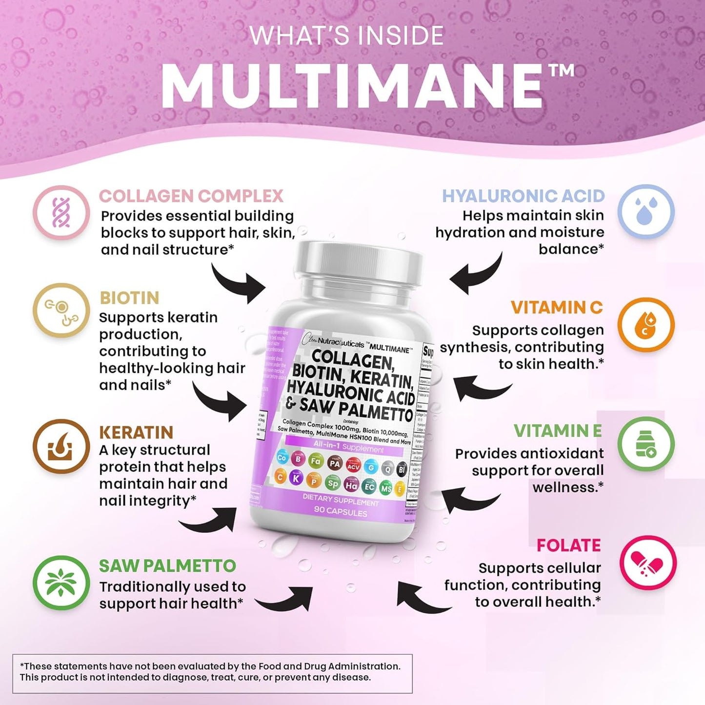 Clean Nutraceuticals Collagen Pills 1000mg Biotin 10000mcg Keratin Saw Palmetto Hyaluronic Acid - Hair Skin & Nails Vitamins & DHT Blocker with Vitamin E Folic Acid Pumpkin Seed MSM - 90 Count