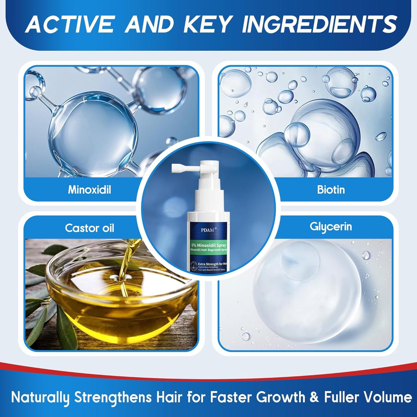 Minoxidil for Men Hair Growth Spray - 5% Topical Minoxidil for Hair and Beard Growth, Extra Strength Hair Regrowth Treatment for Hair Loss & Thinning Hair, 2 Fl Oz (60ml) *3