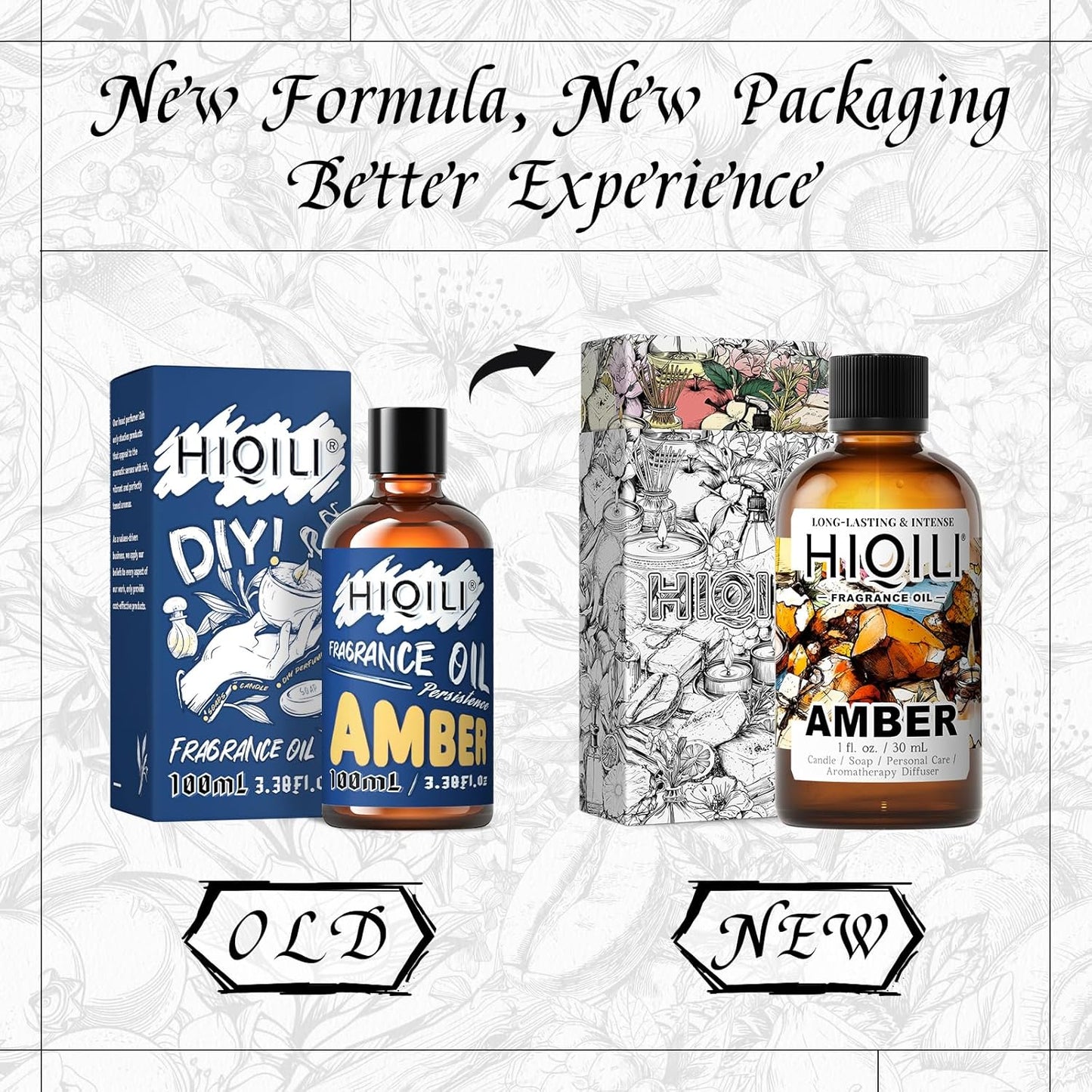 HIQILI Amber Fragrance Oil for Candle, Perfume, Soap Making, Hotel Scents for Essential Oil Diffuser & Aromatherapy - 1 Fl Oz