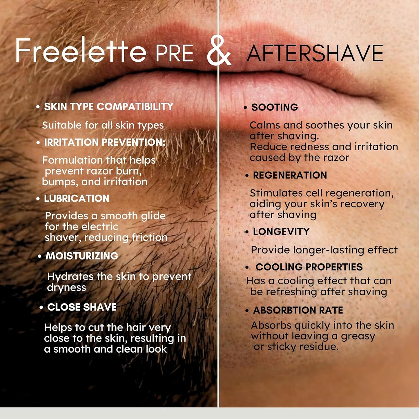 Pre Electric Shave After Shave Lotion Cream - Best For Close Shave - Smooth Irritation-Free Shaving - Shooting and Moisturising Formula Balm. Freelette (Original)